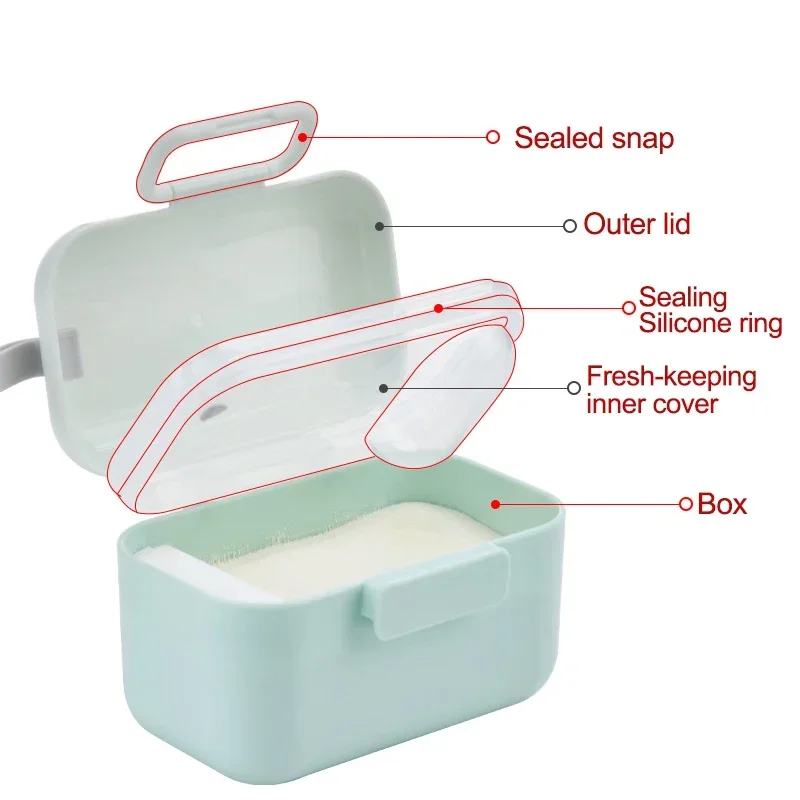 Baby Milk Powder Portable Baby - огляд і ціна Baby Food Container